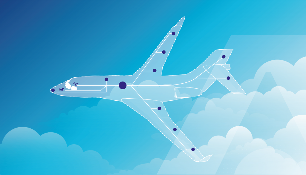 Flight Control Systems for Aircraft Performance | Thales