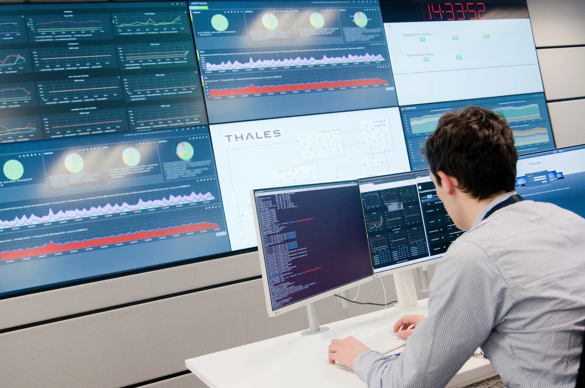 Cyber & Digital in the Netherlands | Thales Group