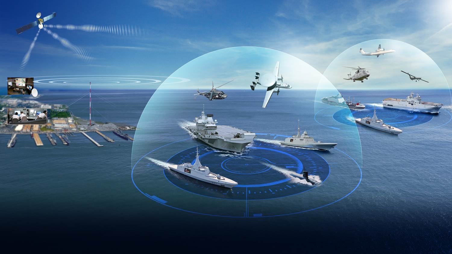 Naval Communications | Thales Group