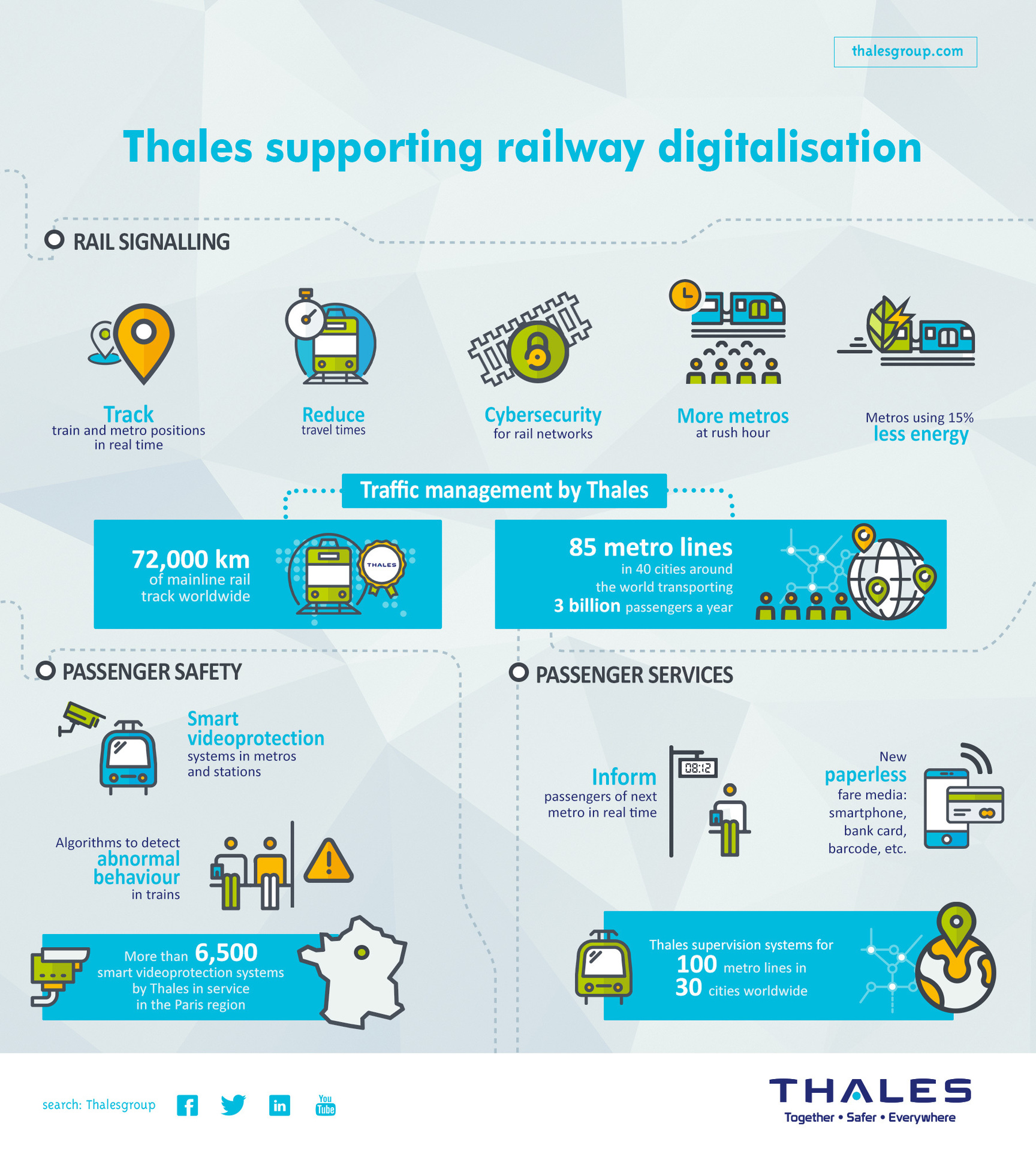 Thales Group and Its Revolutionary Passenger Satisfaction Technology