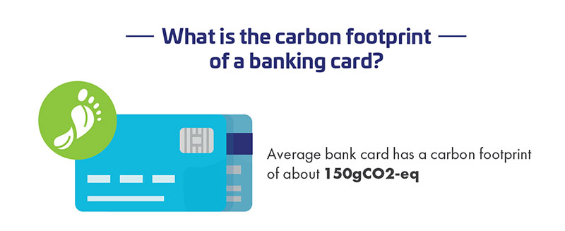 What is the carbon footprint of a banking card?
