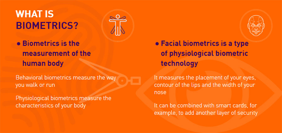 biometrics concerns