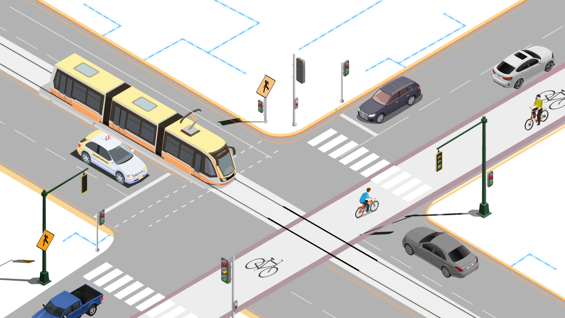 Traffic Control And Management