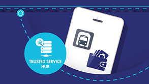 mobile ticketing system