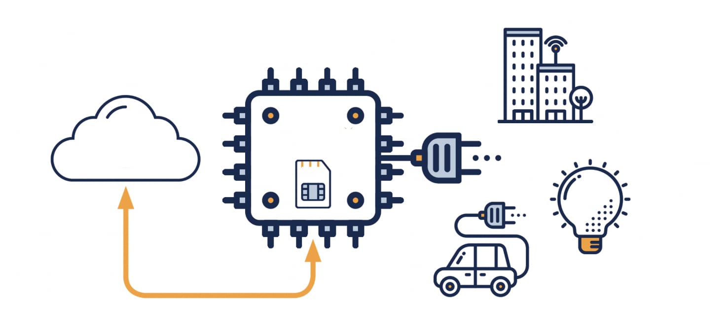 iot components