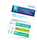 tel-info-eco-SIM.png tel-info-eco-SIM.png