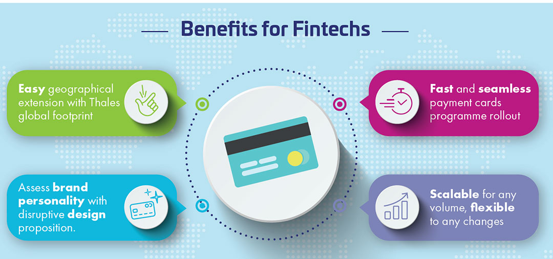 Benefits for Fintechs