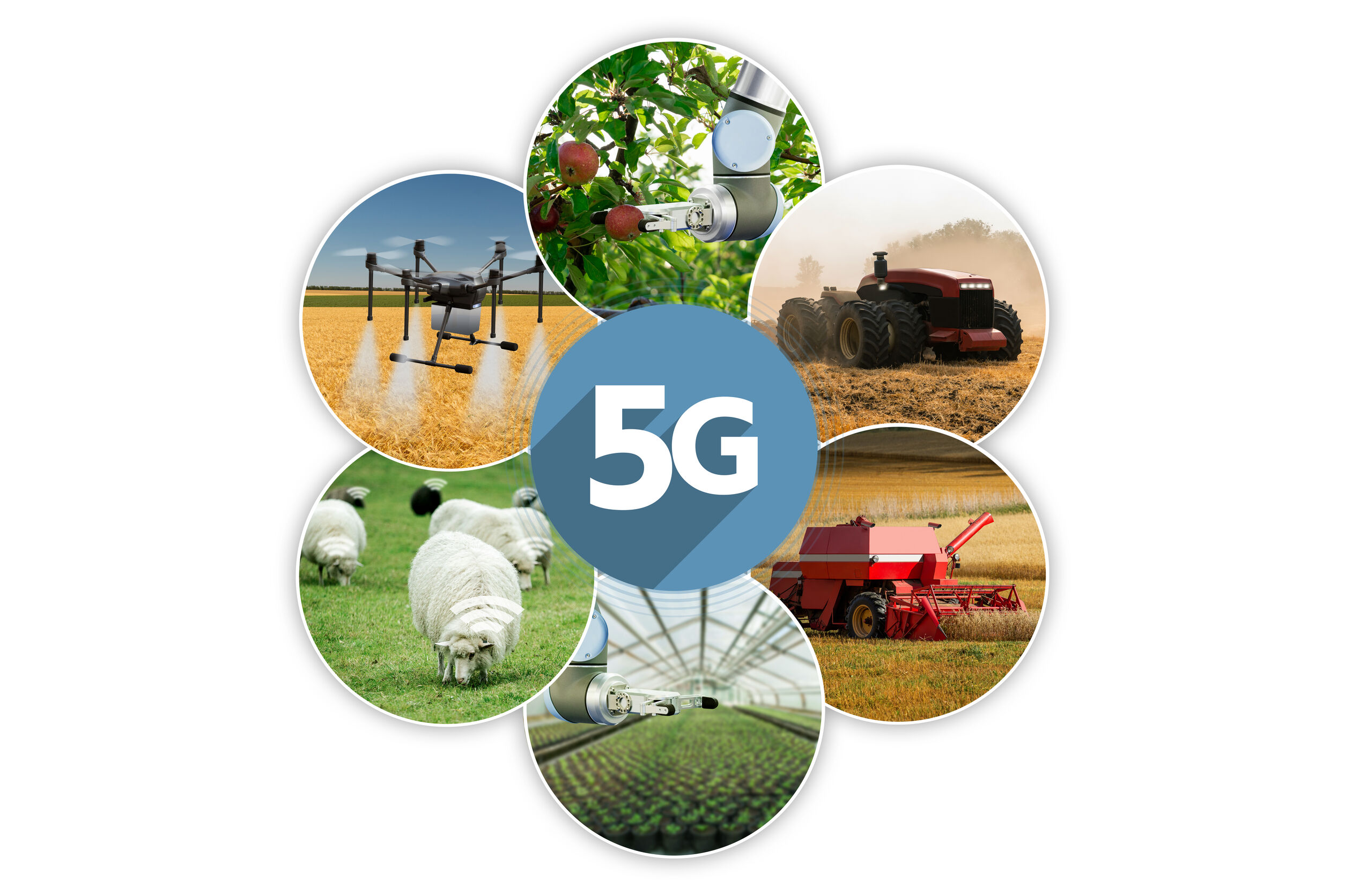 4g ферма. Умное сельское хозяйство картинки. 5g Farming. Smart Farming Technology.