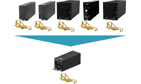 Schema showing 5 aircraft controllers replaced by one MACC