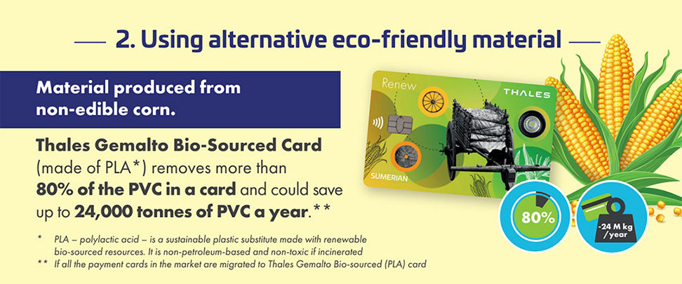 Sustainable credit cards