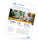 fs-cs-visa-ecommerce-latam.png fs-cs-visa-ecommerce-latam.png