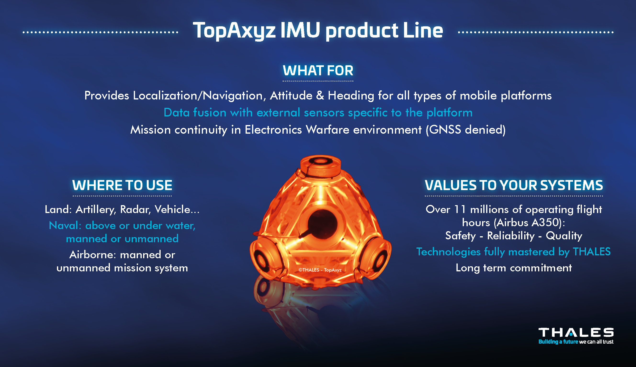 A miniature low cost ring laser gyroscope inertial measurement unit |  Semantic Scholar