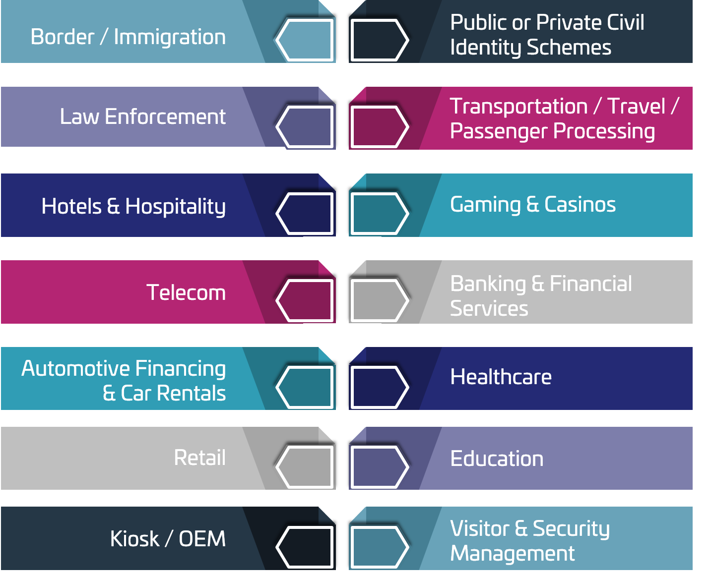 Thales Group - Org Chart, Teams, Culture & Jobs