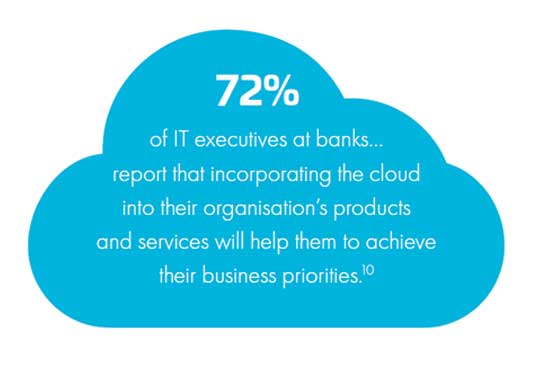 72% of IT executives at banks report that cloud services help them achieve business priorities
