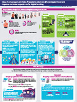 DIS-BPS-infographic-RiskManagement-thumbnail.jpg