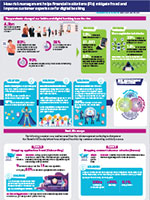 DIS-BPS-infographic-RiskManagement-thumbnail.jpg DIS-BPS-infographic-RiskManagement-thumbnail.jpg