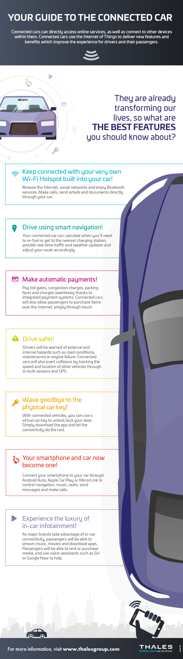 Your guide to the connected car