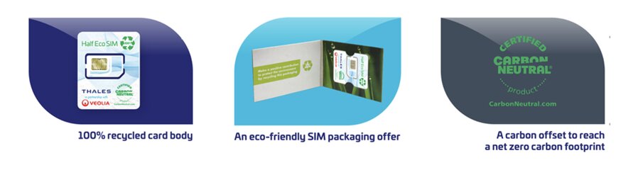 eco SIM