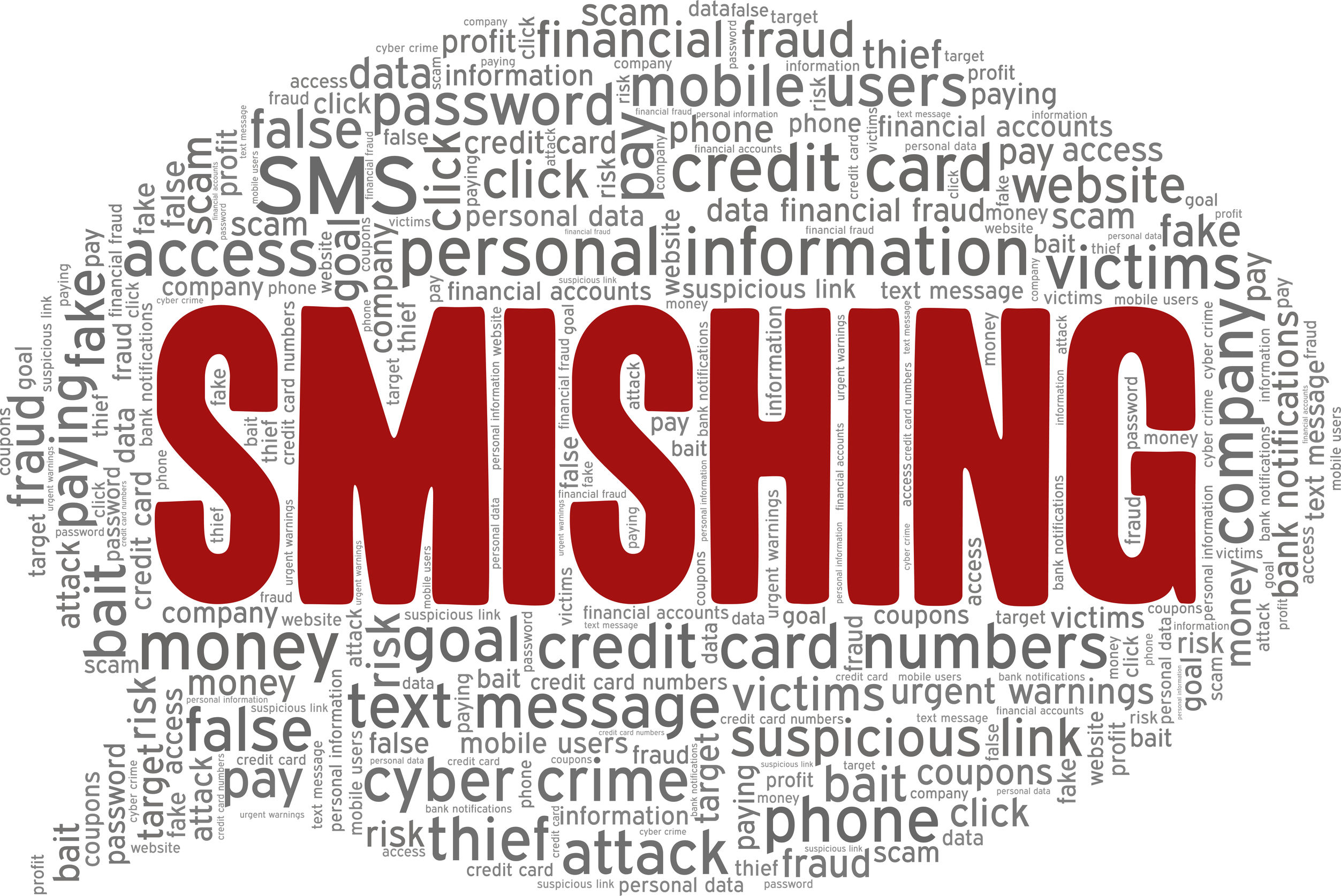 What Is Smishing? Here's How to Spot Fake Texts and Keep Your Info