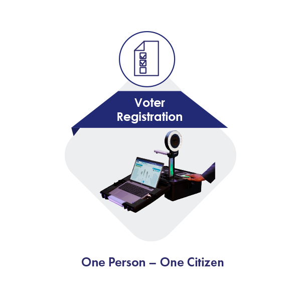 Biometric Voter registration