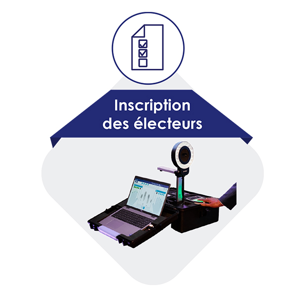 Biometric Voter registration