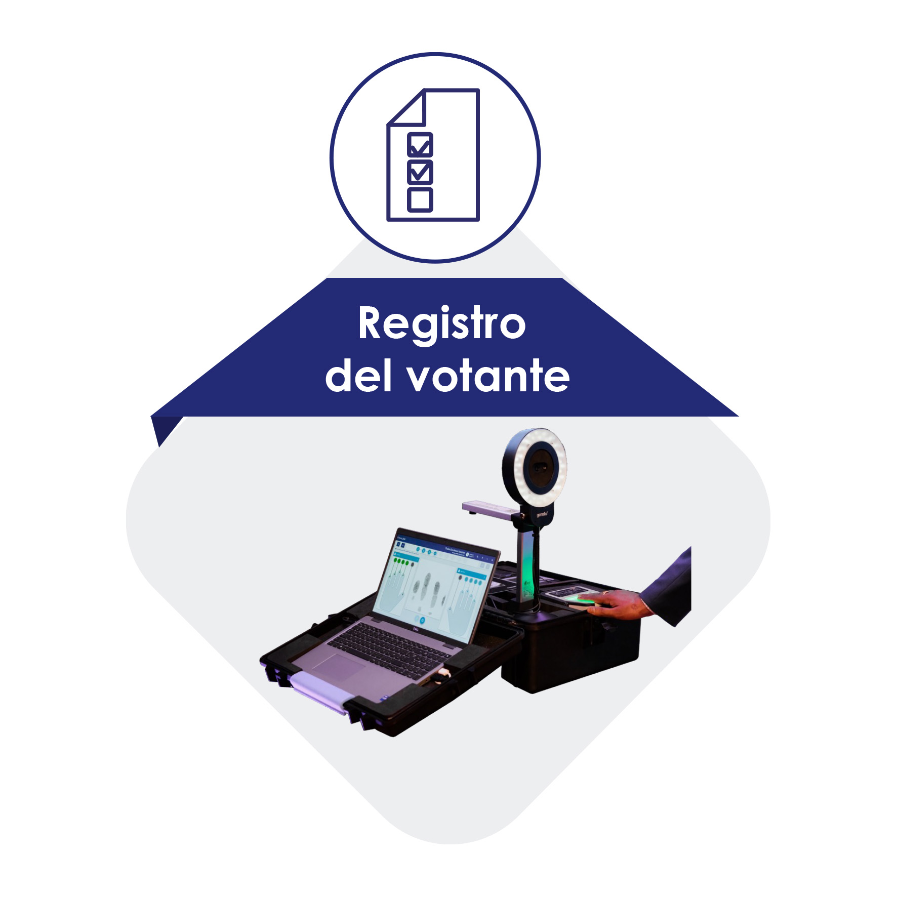 registro votante
