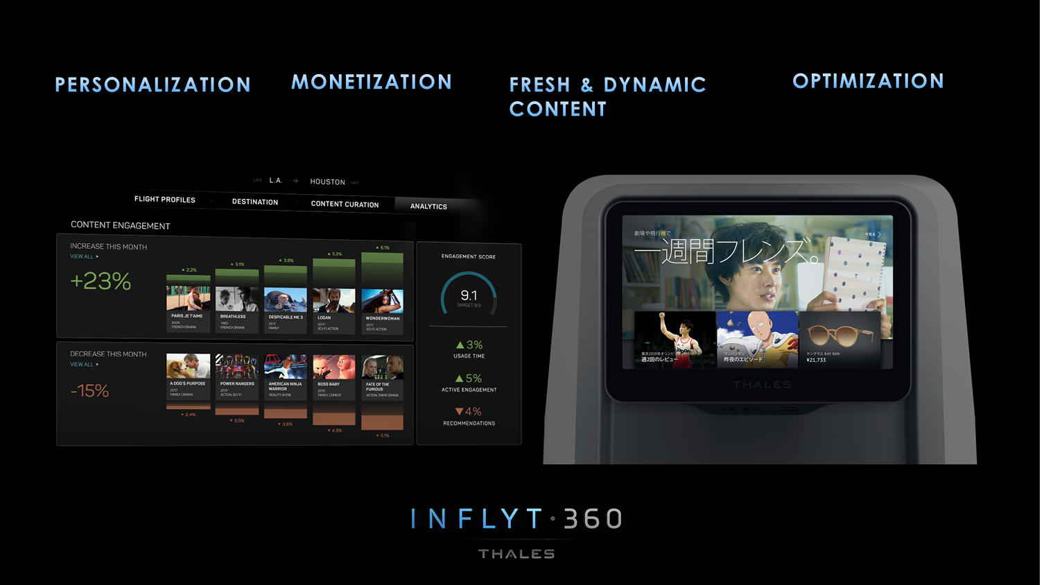 InFly360_1 - Thalesgroup