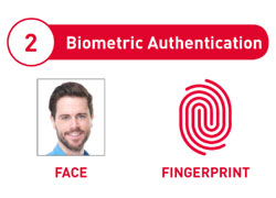 IdCloud KYC Biometric Authentication