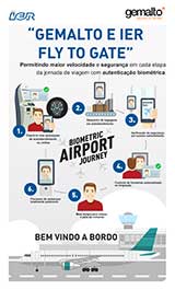 Download "Gemalto & IER Fly to Gate" infographic
