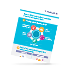 tel-info-IoT-Safe.png tel-info-IoT-Safe.png