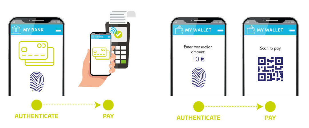mobile wallet providers