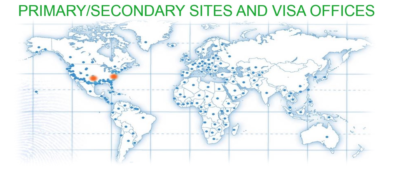 Primary/secondary sites & visa offices